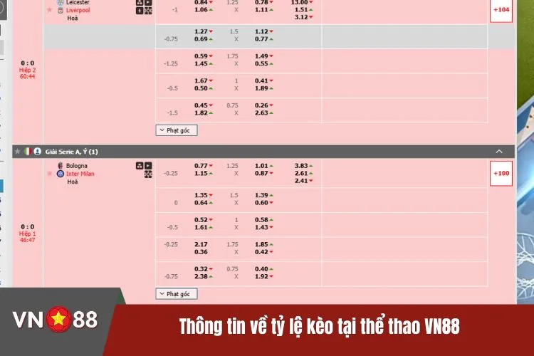 Thông tin về tỷ lệ kèo tại thể thao VN88