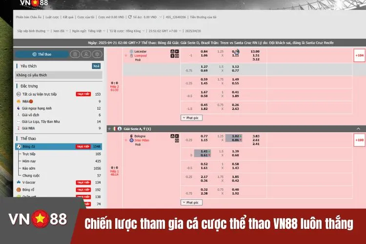 Chiến lược tham gia cá cược thể thao VN88 luôn thắng